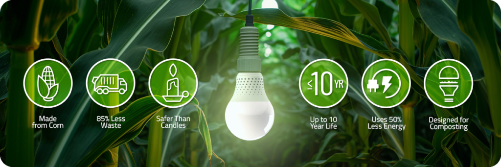 Biokwantum LED Biodegradable Light Bulbs